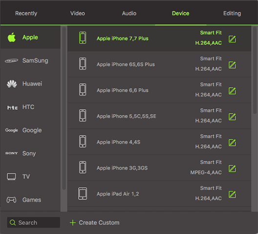 import flv to ipod on mac